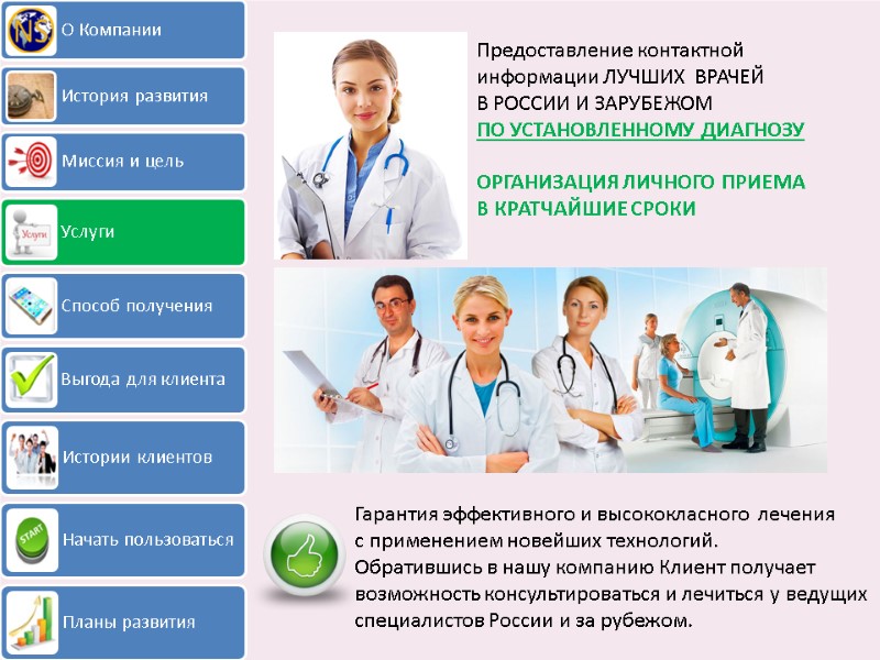 Предоставление контактной информации ЛУЧШИХ  ВРАЧЕЙ        